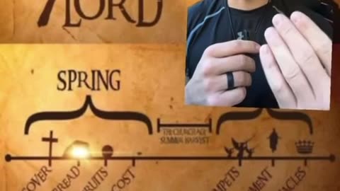Listen To This! " THE FEAST OF TRUMPETS" Solar Eclipse October 2024