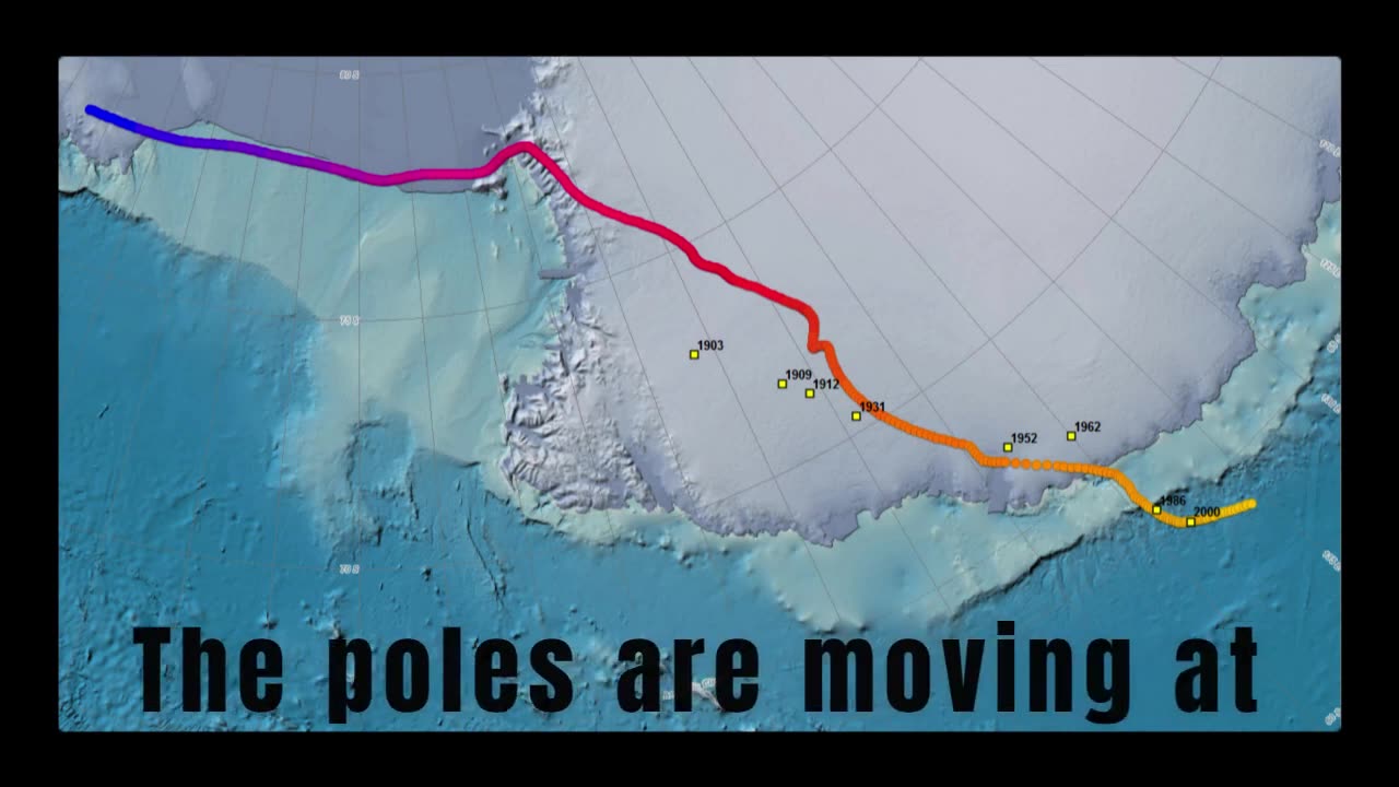 Jenny And Brandon explain pole reversal