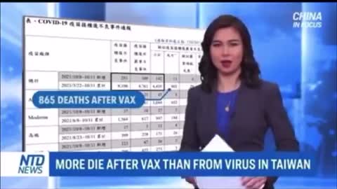 Deaths up in a certain group.. shhhh
