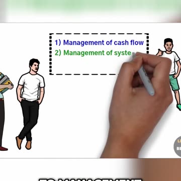 Master Cash Flow, Systems, and People for Business Success