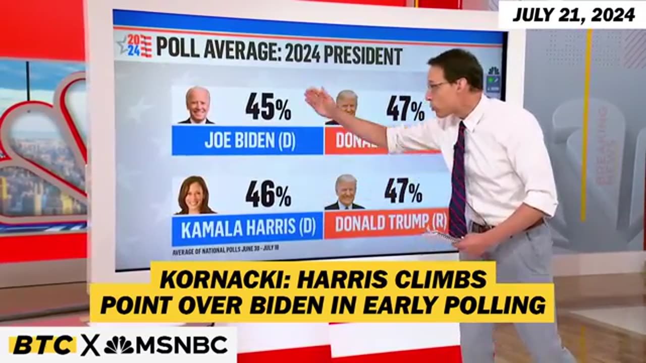 Kamala Harris delivers unexpected BLOW to Trump