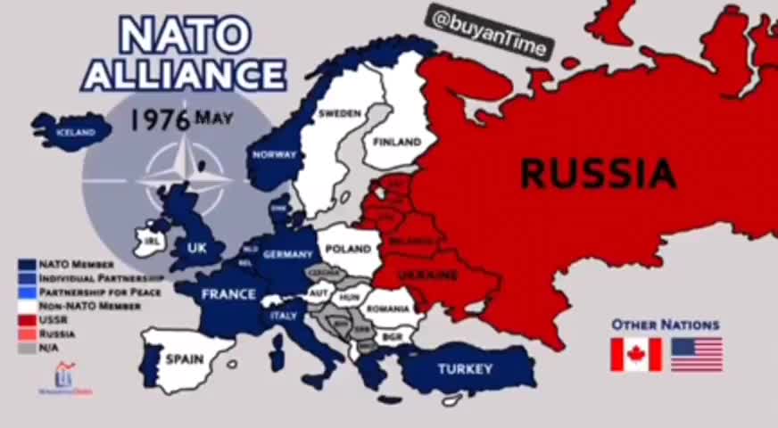 What’s the Bigger Threat: Russia or NATO?