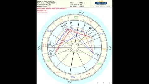 Powerful New Moon Meditation for Character Development