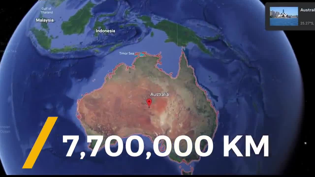 Comparision Between AUSTRALIA & CANADA