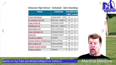 American Sports Reports - Delaware Edition - October 24, 2024