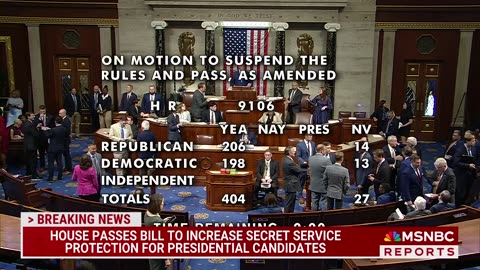 House passed Bill to help bolster Secret Service protection for Presidential candidates