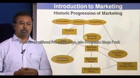 Principles of Marketing