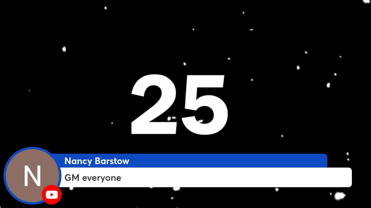 Coffee with MarkZ 03/02/2022