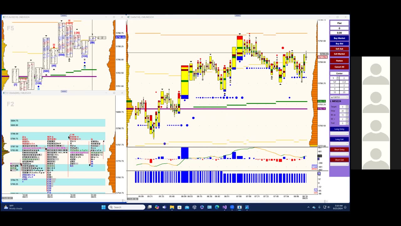 Bluewater Pre-Market for Sep 25