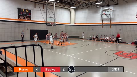 8th Grade Vs. Buckeye Central