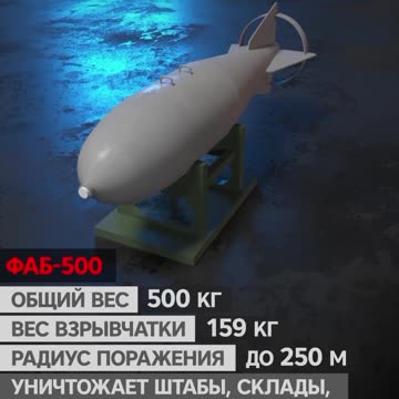 Ruská armáda začala používat chytré bomby se střemhlavým modulem