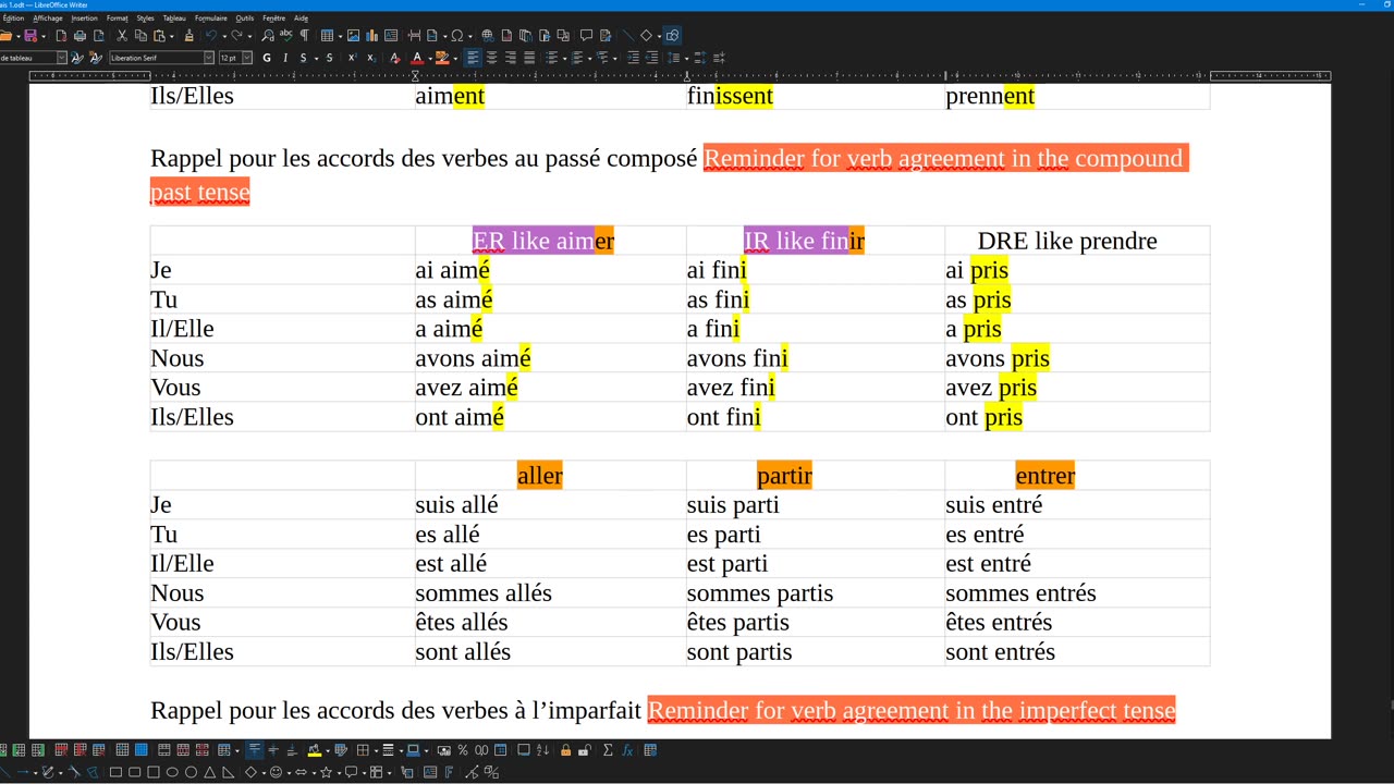 French 34 cheat sheet for verbs in French