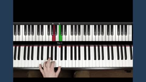 Learn Piano with Pianoforall