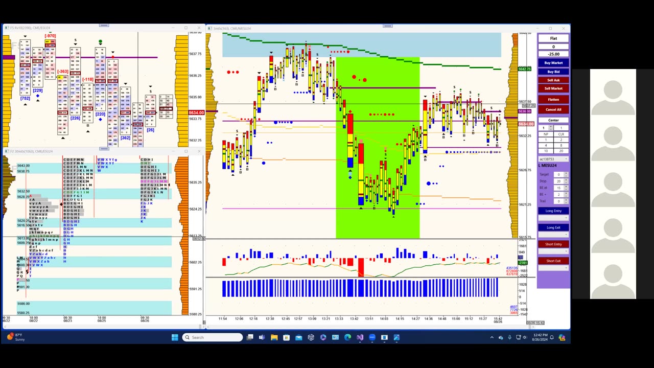 Bluewater Wrap and Trades for Aug 26