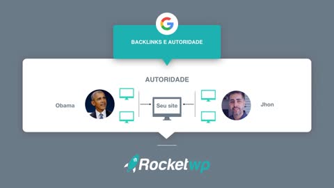 Backlinks- Link Building e Autoridade