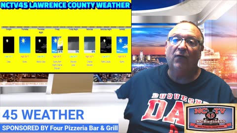 NCTV45 LAWRENCE COUNTY 45 WEATHER THURSDAY SEPT 5 2024