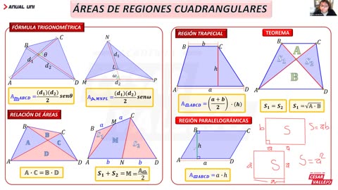 ANUAL VALLEJO 2023 | REFORZAMIENTO 07 | GEOMETRÍA TEORÍA