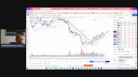 #Criptovalute in #dump : quali i #livelli chiave per #BTC #ETC #ETH & Co