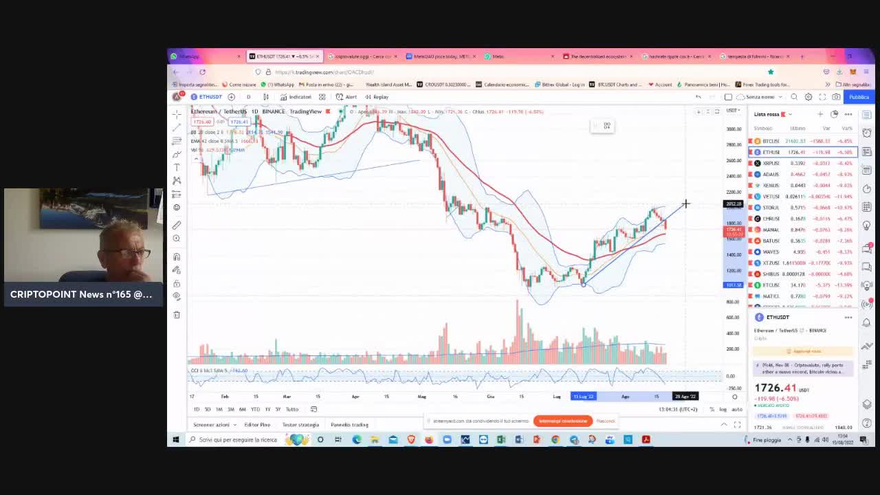 #Criptovalute in #dump : quali i #livelli chiave per #BTC #ETC #ETH & Co