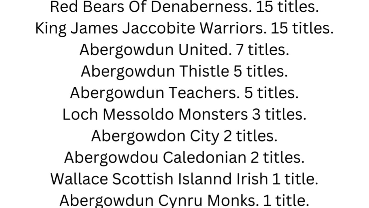 Alternative Scottish Football Soccer Champions List.