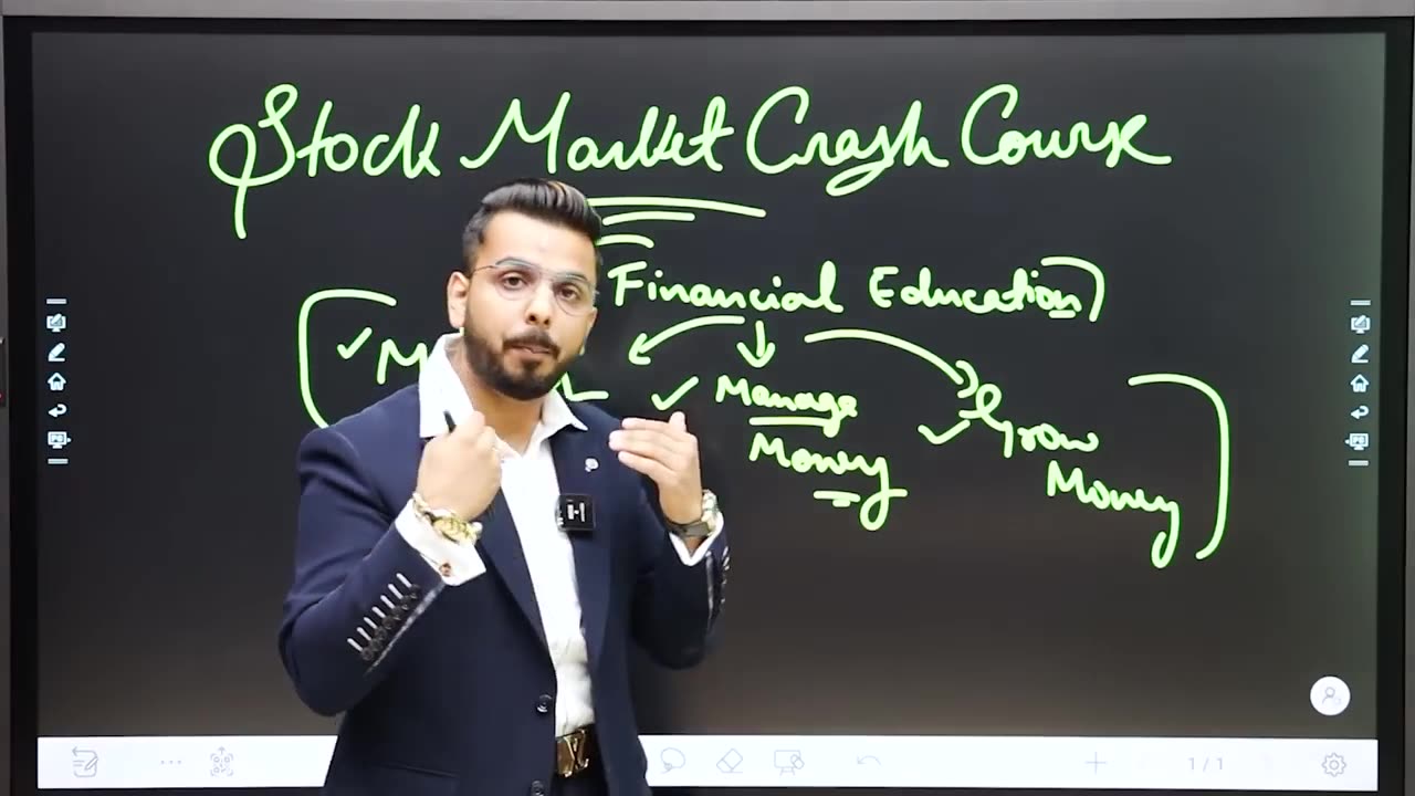 Share Market Crash Course for Beginners - Learn