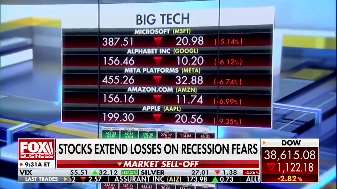 Stocks in major U.S. companies including Apple, Microsoft and Amazon plunge