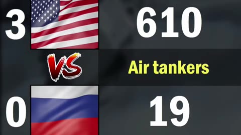 USA vs Russia Air Force Comparison 2024