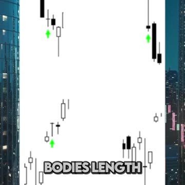 Doji Reversal Trading Strategy (Backtest + Candlesticks Rules)