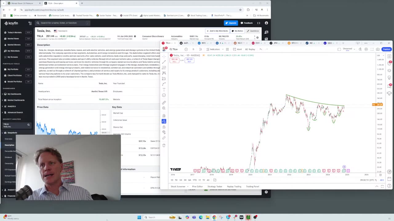 🚨 LIVE 🚨 - Set the Market - STOCK MARKET UPDATE: PICKS #marketlive #live #trading #trader