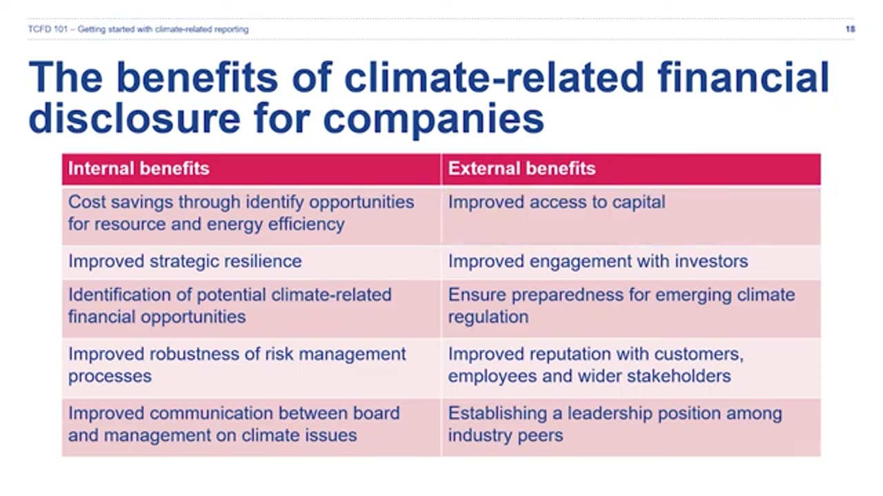 Climate Reporting Training 101_ part 1