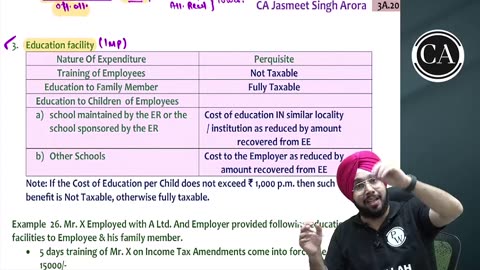 HEAD OF INCOME SALARY L13