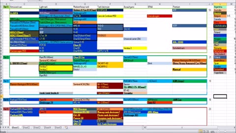 War Thunder International Tank Tech Tree - Belgium!