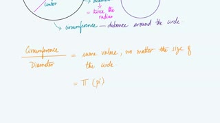 Math80_MAlbert_5.3_Decimal and Fractions