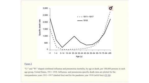 I Asked Bill Gates What's The Next Crisis