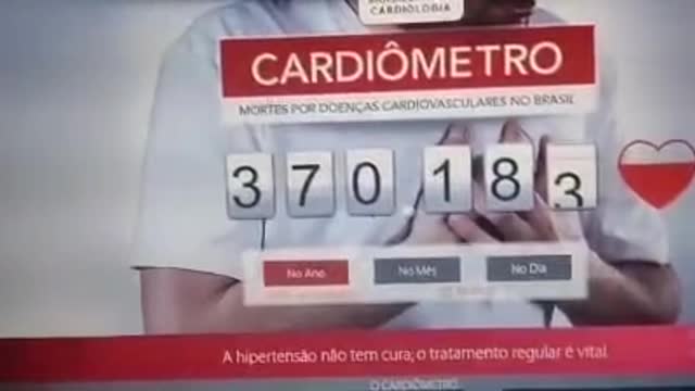 Heart attacks in Brazil have increased by 80,000 this year