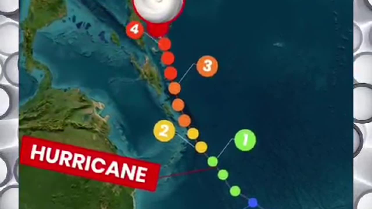 : Why Florida is Prone to Hurricanes