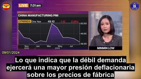 【ES】Datos manufactureros y inmobiliarios de China se deterioran aún más en agosto