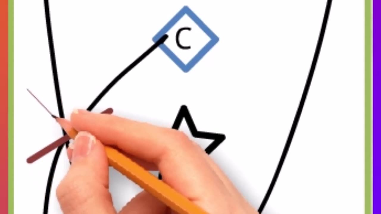 The SHOCKING Truth About Problem Solving Skills Exposed
