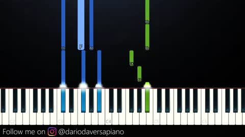Hayd - Changes (Piano Tutorial)