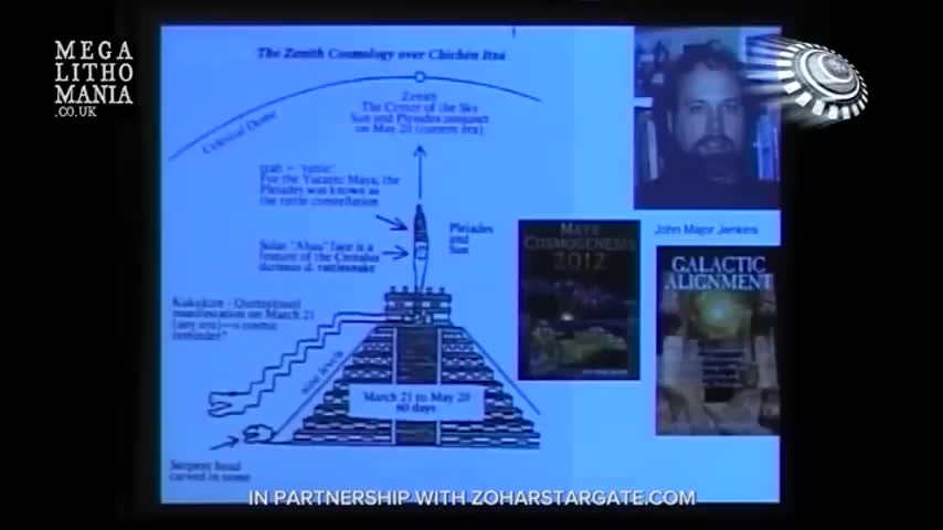 GRAHAM HANCOCK DOES HUMANITY EXPERIENCE A REBOOT - JUST HOW DELICATE IS OUR CIVILIZATION (1)