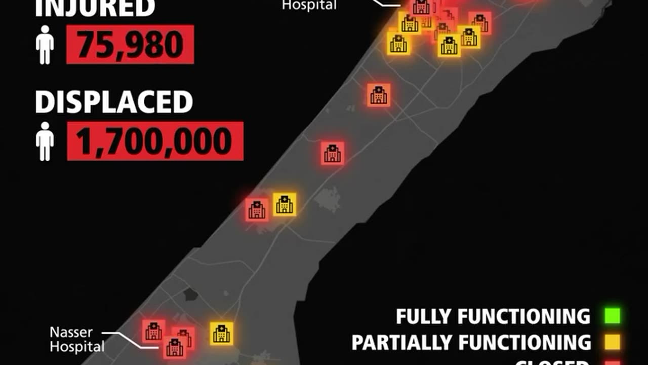 The Israeli military is destroying #Gaza’s hospitals