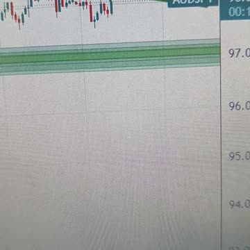 AUD/JPY edges lower to near 98.00 following BoJ Ueda’s speech, Fed’s Powell awaited