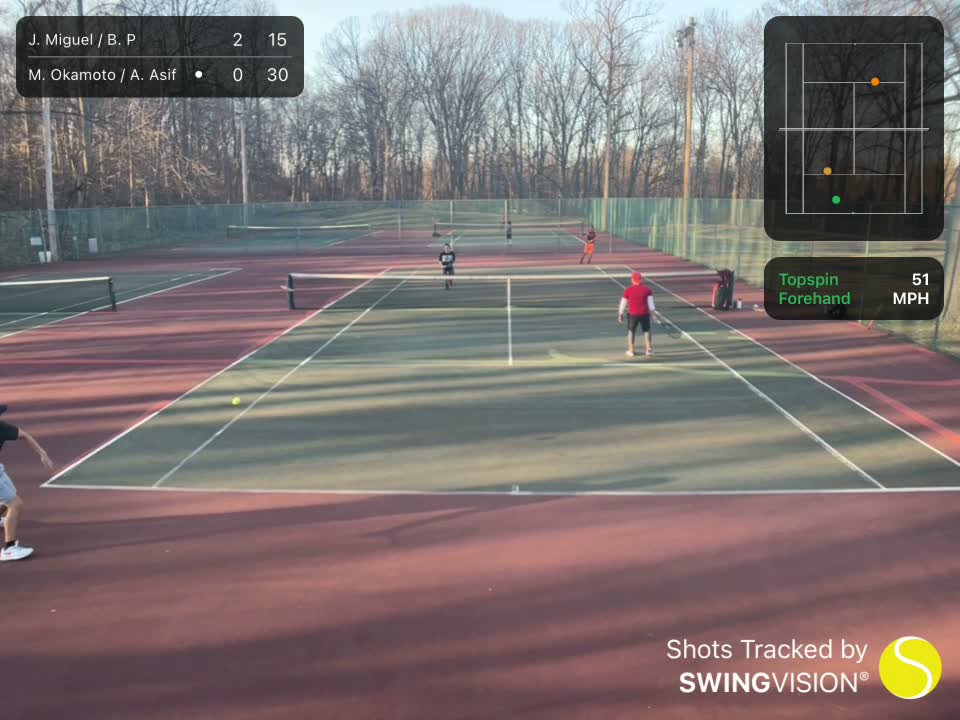 SwingVision Doubles 3/25/21