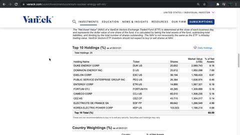 NLR ETF Indroduction (Nuclear Energy/ Uranium)