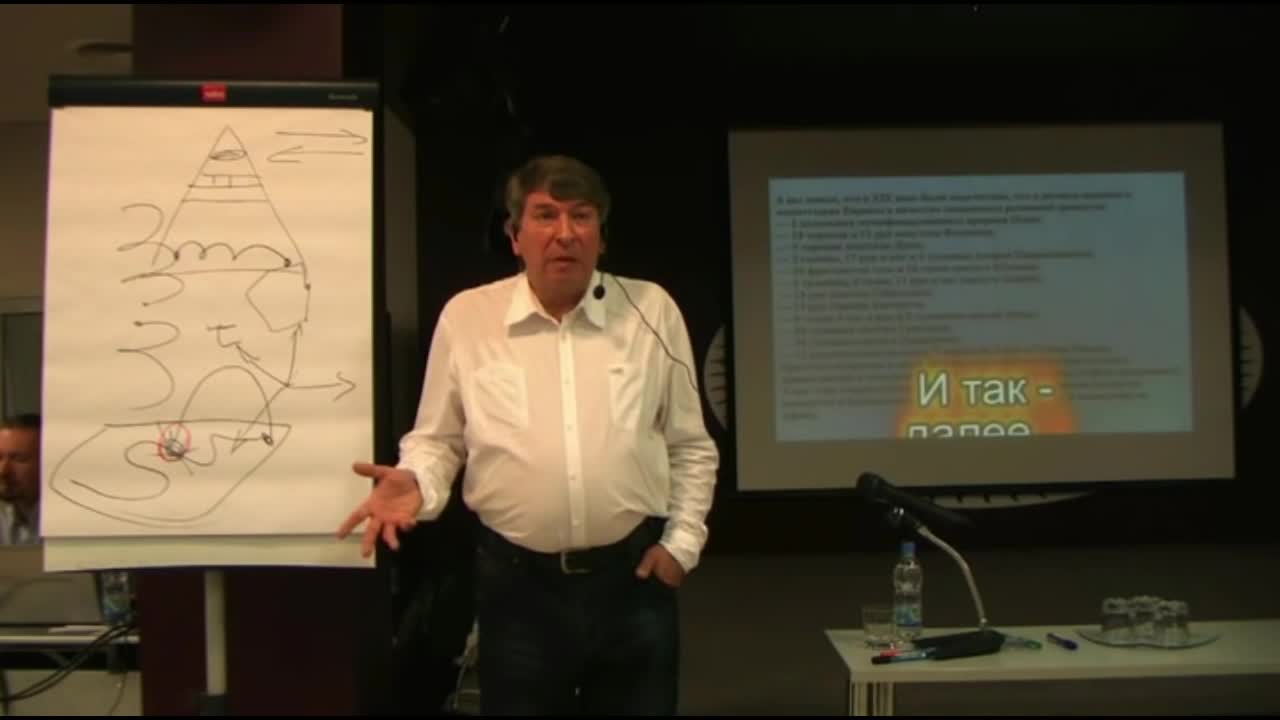 Виктор Рогожкин. Фрагмент семинара по эниологии. Москва 26-05-2013.