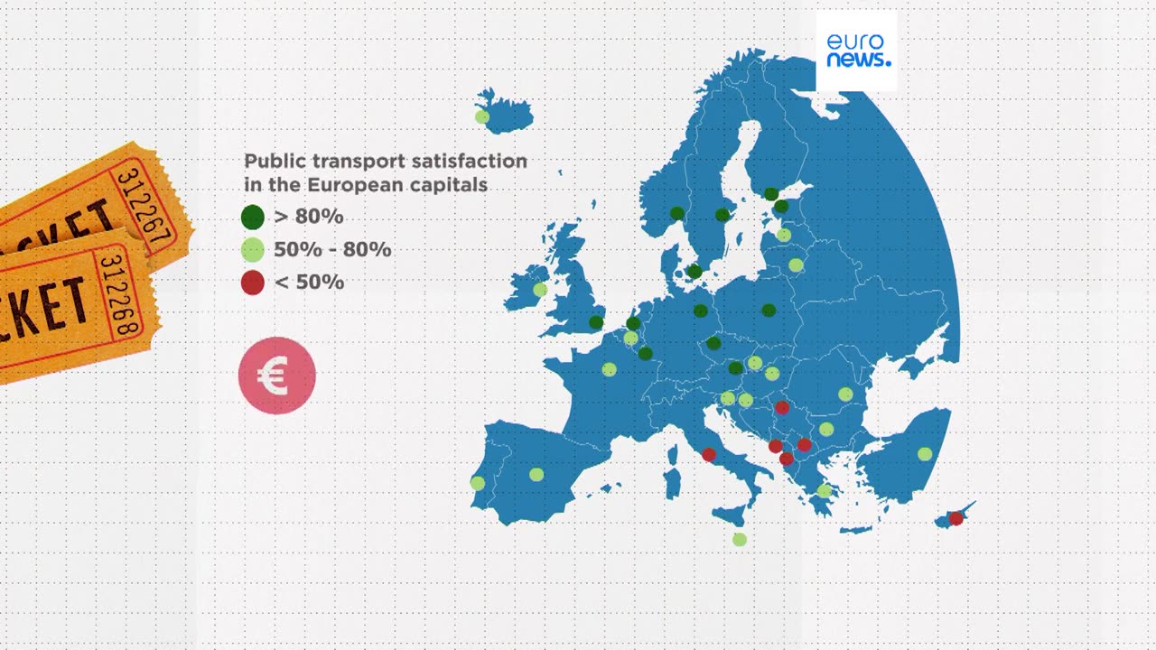 CURIOSITà EUROPEE Trasporto pubblico,le città migliori e peggiori in Europa;Roma e Palermo fanalini di coda con tutta MERDALIA💩.i sistemi delle città dell'Europa settentrionale e occidentale registrano il gradimento più alto dei viaggiatori