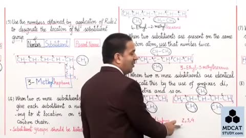 Chap- 08 Aliphatic Hydrocarbons -- lec Nomenclature of Alkanes