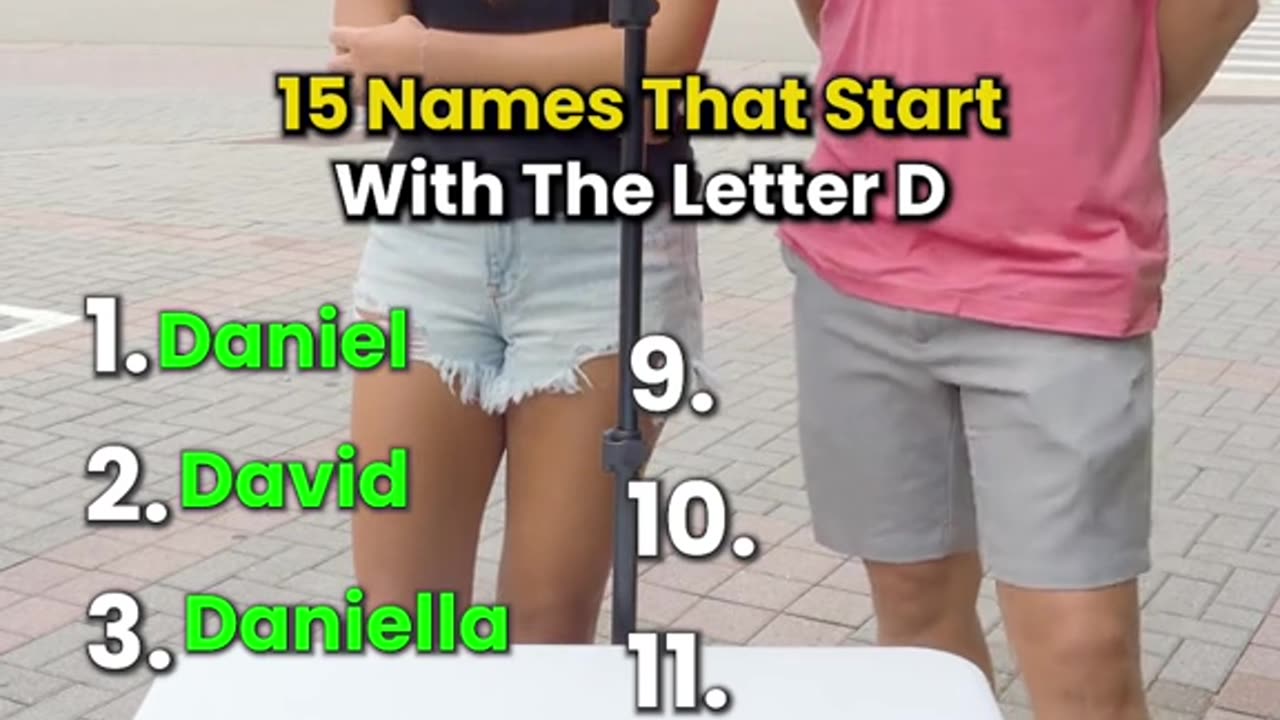 Can you name 15 names that start with D?