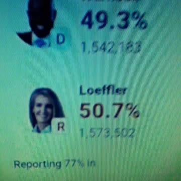 INTERNATIONAL WIDE ELECTION FRAUD VOTING MACHINE CRIME, GEORGIA RUNOFF SHAM ELECTION CRIME 46