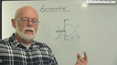 ANTENNAS How do antennas work
